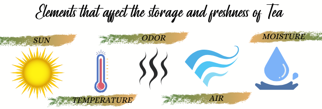 Elements that affect the storage and freshness of Tea