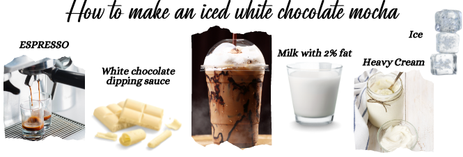 How to make an iced white chocolate mocha