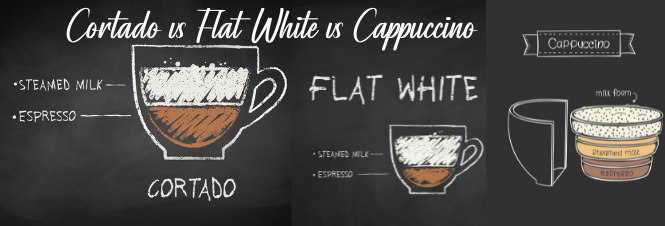 Diffrenrece between Cortado vs Flat White vs Cappuccino