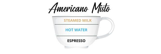 Americano Misto