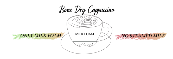 Bone Dry Cappuccino