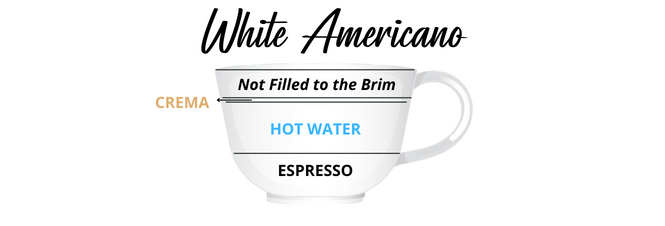 White Americano